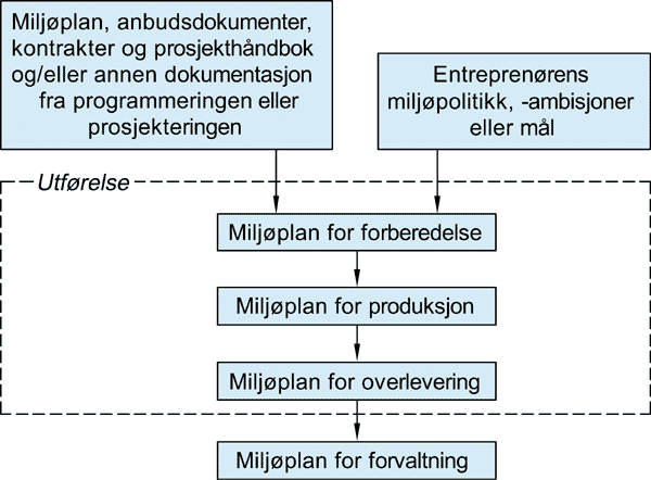 Fig. 21