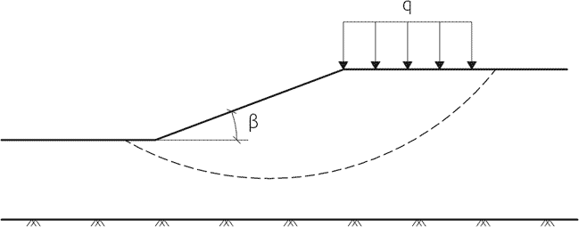 Fig. v