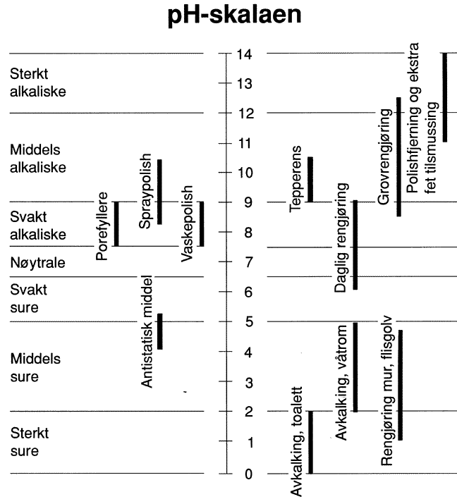 Fig. 221