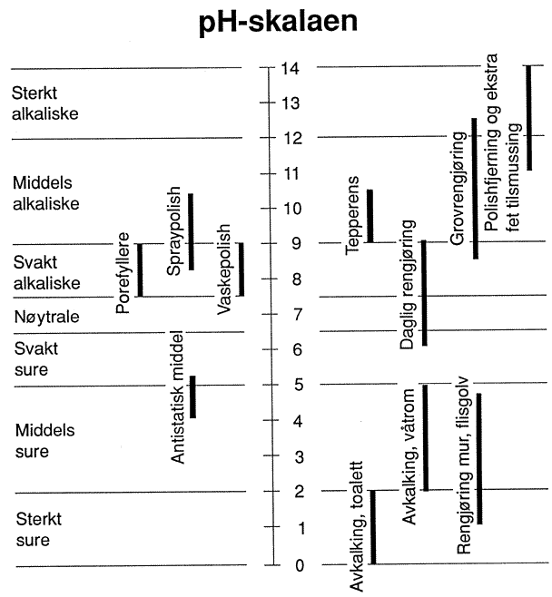 Fig. 221