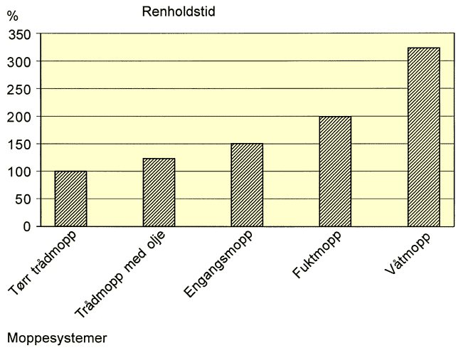 Fig. 411b