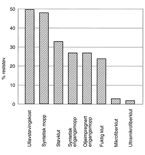 Fig. 45