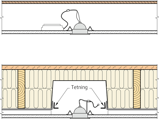 Fig. v