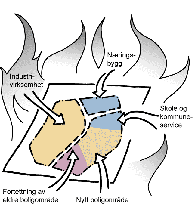 Fig. v