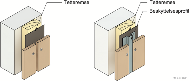 Fig. 53a