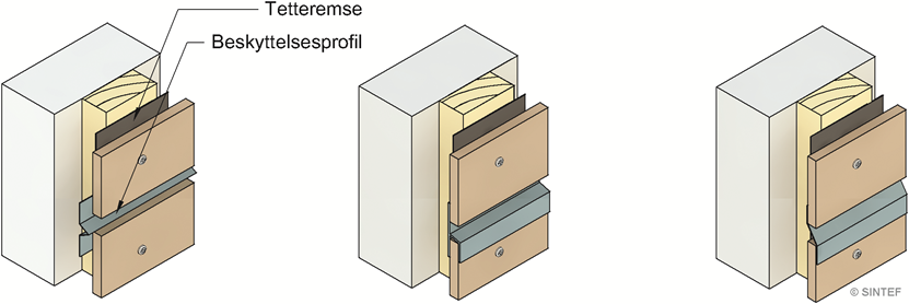 Fig. 53b