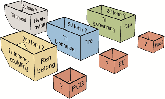 Fig. v